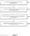 Fig. 04 - Method and apparatus for service diversion in connection with mobile payment transactions