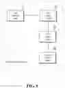Fig. 09 - Method and apparatus for service diversion in connection with mobile payment transactions