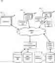 Fig. 01 - Expected activity of a user