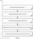 Fig. 05 - Expected activity of a user