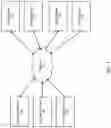 Fig. 02 - Ad collision reduction