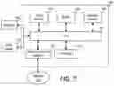 Fig. 06 - Real-time content generation