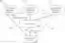 Fig. 01 - SPREADSHEET ADD-ON FOR eCOMMERCE