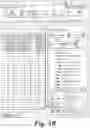 Fig. 06 - SPREADSHEET ADD-ON FOR eCOMMERCE