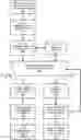 Fig. 01 - Closed-Loop Control Mechanism to Optimize AI-Based Customer Support Performance for Customer Satisfaction, Customer Effort, or any Other Customer Satisfaction Metric