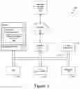 Fig. 02 - Closed-Loop Control Mechanism to Optimize AI-Based Customer Support Performance for Customer Satisfaction, Customer Effort, or any Other Customer Satisfaction Metric