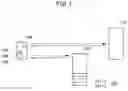 Fig. 02 - Method, medium, and system for supporting provision of EC to overseas and device using same