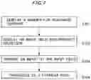 Fig. 08 - Method, medium, and system for supporting provision of EC to overseas and device using same