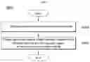 Fig. 11 - METHOD FOR MANAGING ITEM RECOMMENDATION USING DEGREE OF ASSOCIATION BETWEEN LANGUAGE UNIT AND USAGE HISTORY