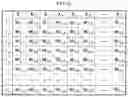 Fig. 13 - METHOD FOR MANAGING ITEM RECOMMENDATION USING DEGREE OF ASSOCIATION BETWEEN LANGUAGE UNIT AND USAGE HISTORY