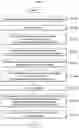 Fig. 17 - METHOD FOR MANAGING ITEM RECOMMENDATION USING DEGREE OF ASSOCIATION BETWEEN LANGUAGE UNIT AND USAGE HISTORY
