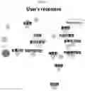 Fig. 31 - METHOD FOR MANAGING ITEM RECOMMENDATION USING DEGREE OF ASSOCIATION BETWEEN LANGUAGE UNIT AND USAGE HISTORY