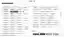 Fig. 33 - METHOD FOR MANAGING ITEM RECOMMENDATION USING DEGREE OF ASSOCIATION BETWEEN LANGUAGE UNIT AND USAGE HISTORY