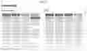 Fig. 35 - METHOD FOR MANAGING ITEM RECOMMENDATION USING DEGREE OF ASSOCIATION BETWEEN LANGUAGE UNIT AND USAGE HISTORY