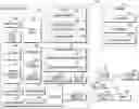 Fig. 01 - Electronic device for providing information in response to query and method therefor