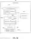 Fig. 19 - Online ordering for in-shop service