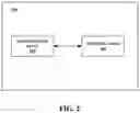 Fig. 03 - METHODS AND SYSTEMS FOR FACILITATING AN ONLINE SHOPPING EXPERIENCE BASED ON A GAME