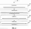 Fig. 09 - METHODS AND SYSTEMS FOR FACILITATING AN ONLINE SHOPPING EXPERIENCE BASED ON A GAME