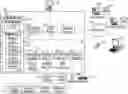 Fig. 01 - Systems and methods of targeted interactions for integrated retail applications