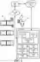 Fig. 02 - Secure and automated vehicular control using automated authentication