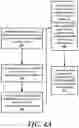 Fig. 05 - Secure and automated vehicular control using automated authentication