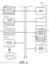 Fig. 08 - Secure and automated vehicular control using automated authentication