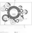 Fig. 13 - Method for providing intuitively understandable visual representation of personal budgeting information