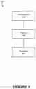 Fig. 02 - Visual depiction of warnings and errors