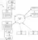 Fig. 01 - Searching pre-generated data structures for event impact discovery