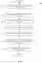 Fig. 05 - Searching pre-generated data structures for event impact discovery