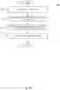 Fig. 06 - Searching pre-generated data structures for event impact discovery