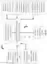 Fig. 10 - Searching pre-generated data structures for event impact discovery