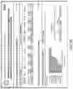 Fig. 60 - Searching pre-generated data structures for event impact discovery
