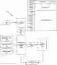 Fig. 01 - Routing claims from automatic adjudication system to user interface