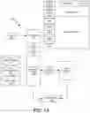 Fig. 02 - Routing claims from automatic adjudication system to user interface