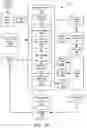 Fig. 03 - Routing claims from automatic adjudication system to user interface