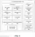 Fig. 05 - Routing claims from automatic adjudication system to user interface