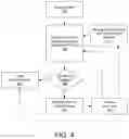 Fig. 06 - Routing claims from automatic adjudication system to user interface