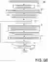 Fig. 10 - METHOD AND SYSTEM FOR PREDICTING THE ACTUAL LIABILITY