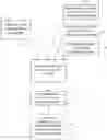 Fig. 01 - Insurance recommendation engine