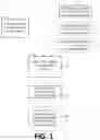 Fig. 02 - Insurance recommendation engine