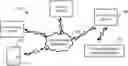 Fig. 01 - SYSTEMS AND METHOD FOR CALCULATING LIABILITY OF A DRIVER OF A VEHICLE