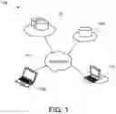 Fig. 02 - HYBRID PRICE PRESENTATION STRATEGY USING A PROBABILISTIC HOTEL DEMAND FORECAST MODEL