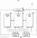 Fig. 02 - METHOD AND SYSTEM FOR PROVIDING REAL ESTATE TRANSACTION SERVICE
