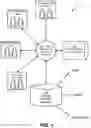 Fig. 02 - Instructional design and development interface