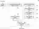 Fig. 01 - Circuitry for image demosaicing and contrast enhancement and image-processing method