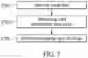 Fig. 07 - Circuitry for image demosaicing and contrast enhancement and image-processing method