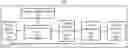 Fig. 01 - PHOTOGRAPHING METHOD AND APPARATUS