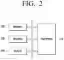 Fig. 03 - Electronic device and method of training a learning model for contrast ratio of an image