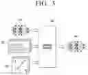 Fig. 04 - Electronic device and method of training a learning model for contrast ratio of an image